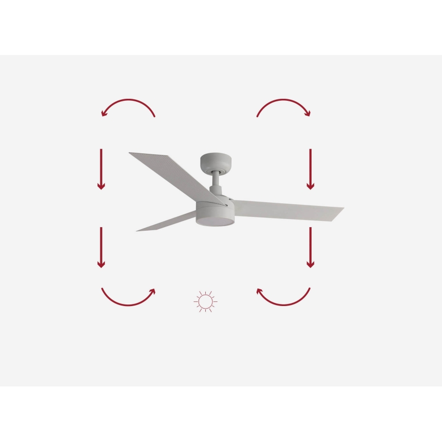 FARO 34288-1TW - LED Zatemnitveni ventilator CRUISER S LED/20W/230V pr. 106 cm 2700/4000/6500K + Daljinski upravljalnik