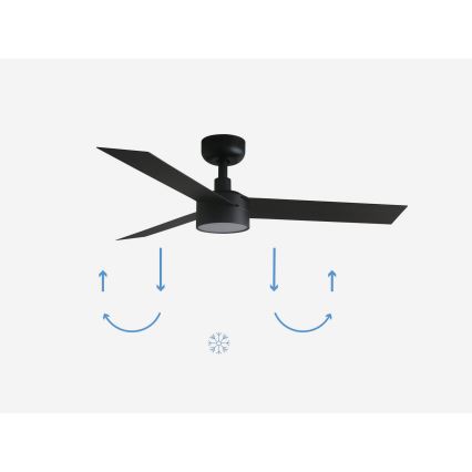 FARO 34289-1TW - LED Zatemnitveni stropni ventilator CRUISER S LED/18W/230V 2700/4000/6500K pr. 106 cm črna + Daljinski upravljalnik