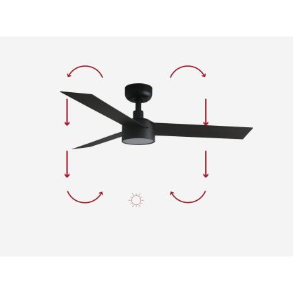 FARO 34289-1TW - LED Zatemnitveni stropni ventilator CRUISER S LED/18W/230V 2700/4000/6500K pr. 106 cm črna + Daljinski upravljalnik