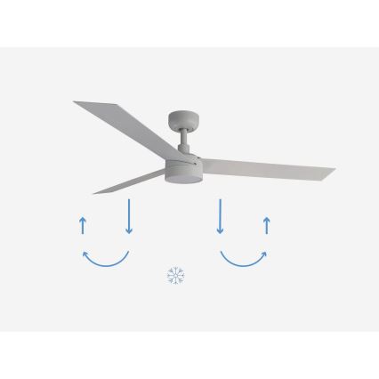 FARO 34290-1TW - LED Zatemnitveni ventilator CRUISER LED/20W/230V 2700/4000/6500K pr. 132 cm bela + Daljinski upravljalnik