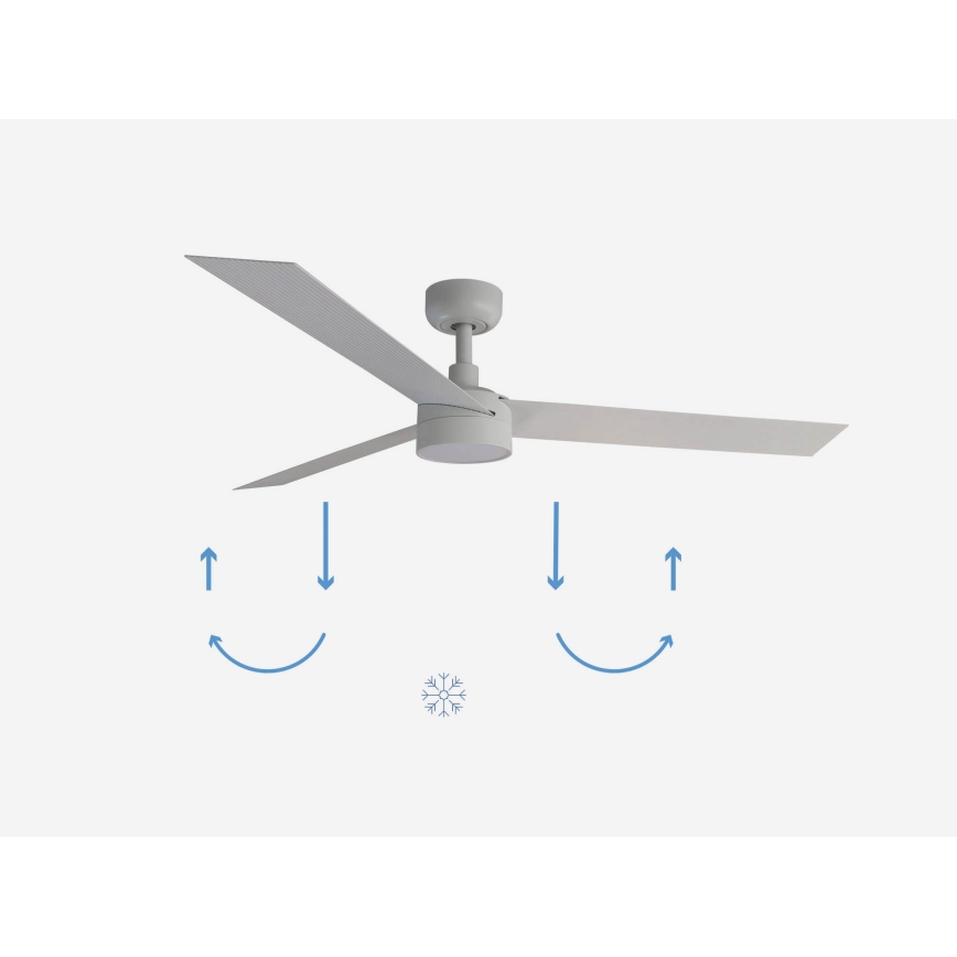 FARO 34290-1TW - LED Zatemnitveni ventilator CRUISER LED/20W/230V 2700/4000/6500K pr. 132 cm bela + Daljinski upravljalnik