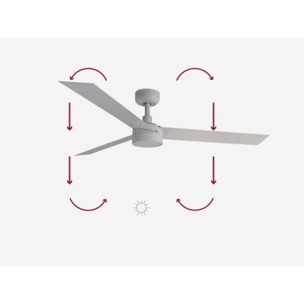 FARO 34290-1TW - LED Zatemnitveni ventilator CRUISER LED/20W/230V 2700/4000/6500K pr. 132 cm bela + Daljinski upravljalnik
