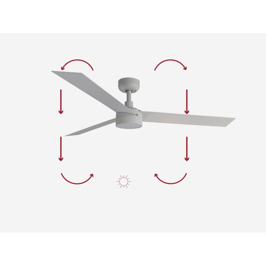 FARO 34290-1TW - LED Zatemnitveni ventilator CRUISER LED/20W/230V 2700/4000/6500K pr. 132 cm bela + Daljinski upravljalnik