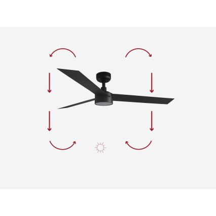 FARO 34291-1TW - LED Zatemnitveni stropni ventilator CRUISER LED/20W/230V 2700/4000/6500K pr. 132 cm črna + Daljinski upravljalnik