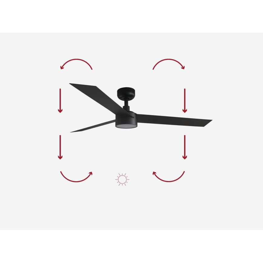 FARO 34291-1TW - LED Zatemnitveni stropni ventilator CRUISER LED/20W/230V 2700/4000/6500K pr. 132 cm črna + Daljinski upravljalnik