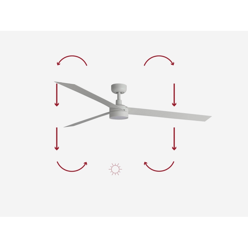 FARO 34292-1TW - LED zatemljiv ventilator CRUISER LED/20W/230V 2700/3000/4000K premer 160 cm bela + daljinski upravljalnik
