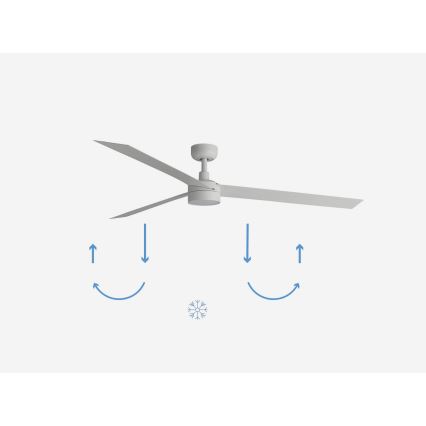 FARO 34292-1TW - LED Zatemnitven ventilator CRUISER LED/20W/230V 2700/4000/6500K pr. 160 cm bela + Daljinski upravljalnik