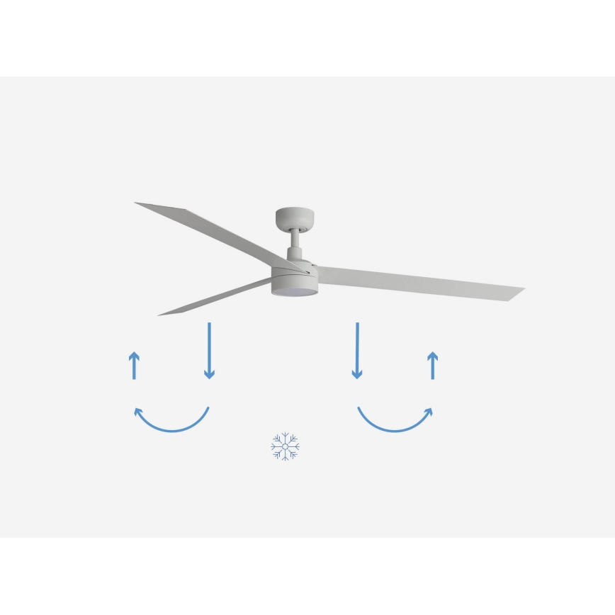 FARO 34292-1TW - LED Zatemnitven ventilator CRUISER LED/20W/230V 2700/4000/6500K pr. 160 cm bela + Daljinski upravljalnik