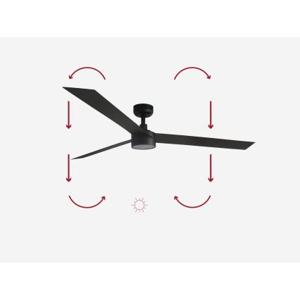 FARO 34293-1TW - LED zatemljiv stropni ventilator CRUISER XL LED/18W/230V 2700/3000/4000K, premer 160 cm, črn + daljinski upravljalnik