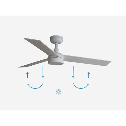 FARO 34295-1TW - LED Zatemnitveni stropni ventilator RUDDER S LED/18W/230V 2700/4000/6500K pr. 106 cm bela + Daljinski upravljalnik
