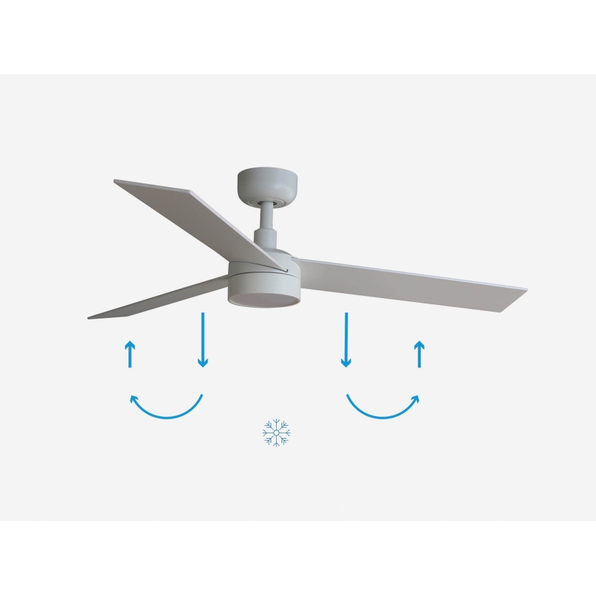 FARO 34295-1TW - LED Zatemnitveni stropni ventilator RUDDER S LED/18W/230V 2700/4000/6500K pr. 106 cm bela + Daljinski upravljalnik