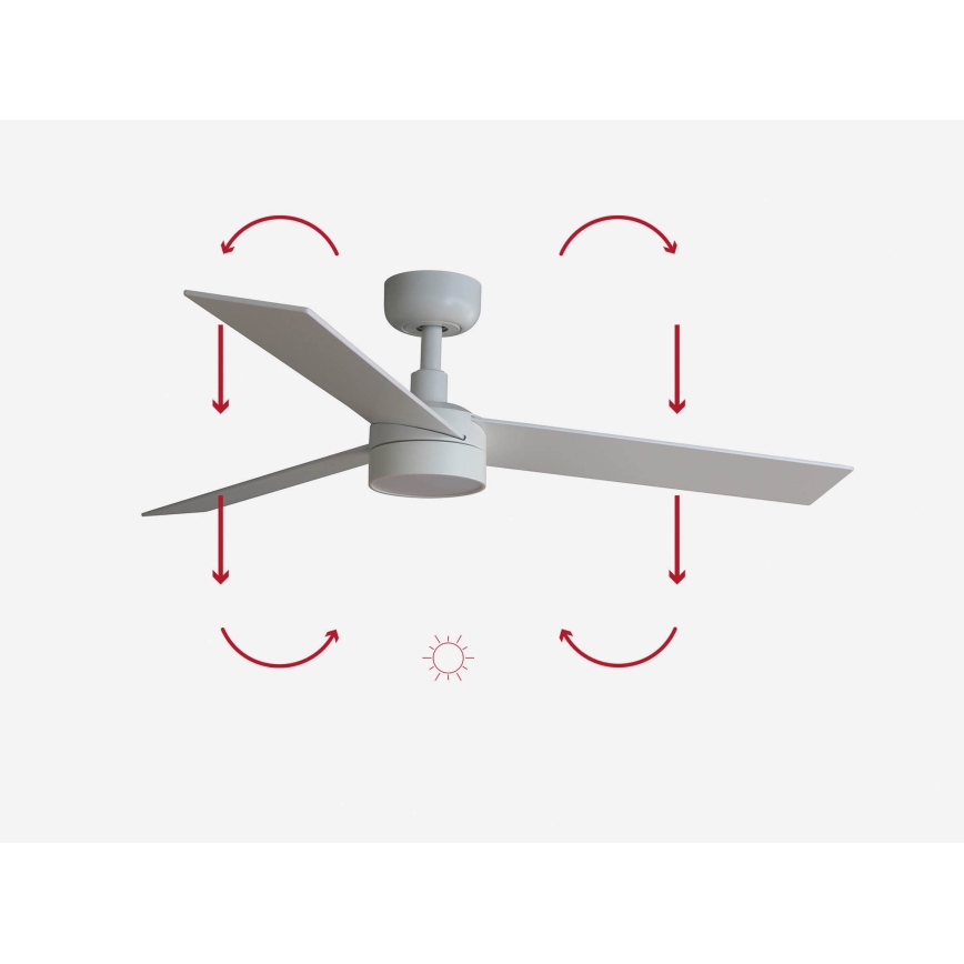 FARO 34295-1TW - LED Zatemnitveni stropni ventilator RUDDER S LED/18W/230V 2700/4000/6500K pr. 106 cm bela + Daljinski upravljalnik