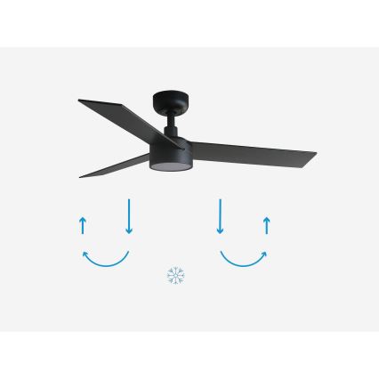 FARO 34296-1TW - LED Zatemnitveni stropni ventilator RUDDER S LED/18W/230V 2700/4000/6500K pr. 106 cm črna + Daljinski upravljalnik