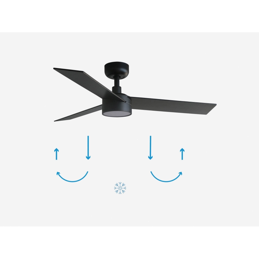 FARO 34296-1TW - LED Zatemnitveni stropni ventilator RUDDER S LED/18W/230V 2700/4000/6500K pr. 106 cm črna + Daljinski upravljalnik