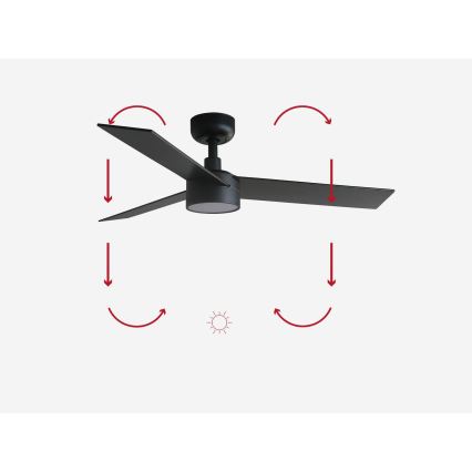FARO 34296-1TW - LED Zatemnitveni stropni ventilator RUDDER S LED/18W/230V 2700/4000/6500K pr. 106 cm črna + Daljinski upravljalnik