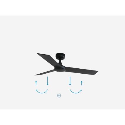 FARO 34296WP - Stropni ventilator RUDDER S črna pr. 106 cm SMART + Daljinski upravljalnik