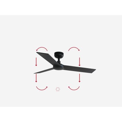 FARO 34296WP - Stropni ventilator RUDDER S črna pr. 106 cm SMART + Daljinski upravljalnik