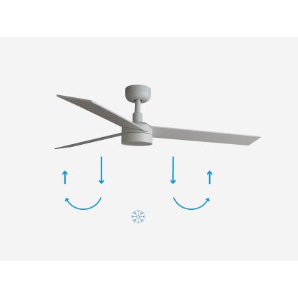 FARO 34297-1TW - LED zatemljiv ventilator RUDDER L LED/20W/230V 2700/3000/4000K Ø 132 cm + daljinski upravljalnik