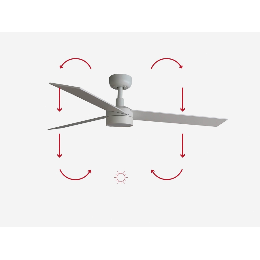 FARO 34297-1TW - LED zatemljiv ventilator RUDDER L LED/20W/230V 2700/3000/4000K Ø 132 cm + daljinski upravljalnik