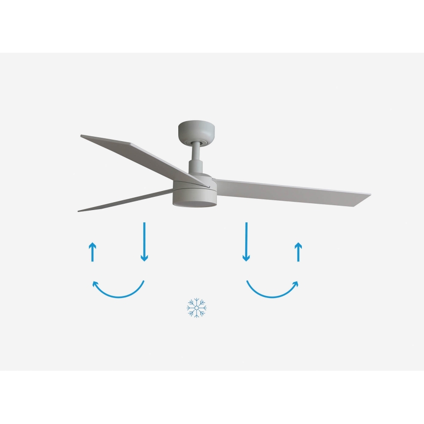 FARO 34297-1TW - LED Zatemnitveni ventilator RUDDER L LED/20W/230V 2700/4000/6500K pr. 132 cm + Daljinski upravljalnik