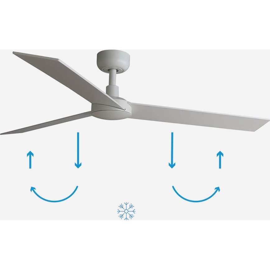 FARO 34297WP - Stropni ventilator RUDDER L bela pr. 132 cm SMART + Daljinski upravljalnik
