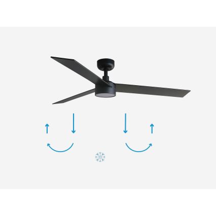 FARO 34298-1TW - LED Zatemnitveni ventilator RUDDER L LED/20W/230V 2700/4000/6500K pr. 132 cm + Daljinski upravljalnik