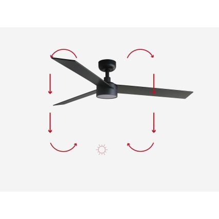 FARO 34298-1TW - LED Zatemnitveni ventilator RUDDER L LED/20W/230V 2700/4000/6500K pr. 132 cm + Daljinski upravljalnik