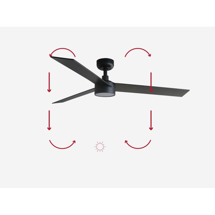 FARO 34298-1TW - LED Zatemnitveni ventilator RUDDER L LED/20W/230V 2700/4000/6500K pr. 132 cm + Daljinski upravljalnik