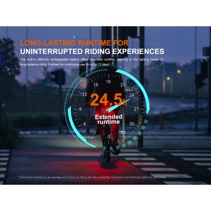 Fenix BC06R - LED Zatemnitvena polnilna luč za kolo LED/USB IP66 90 lm 24,5 h
