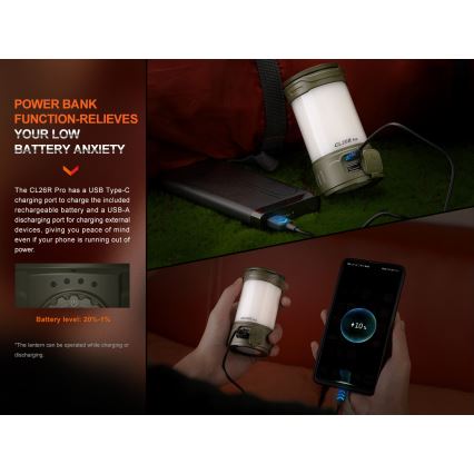 Fenix CL26RPROCAM - LED Zatemnitvena prenosni polnilna svetilka LED/USB IP66 650 lm 408 h 5000 mAh siva