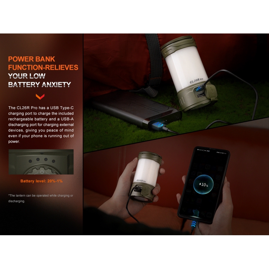 Fenix CL26RPROCAM - LED Zatemnitvena prenosni polnilna svetilka LED/USB IP66 650 lm 408 h 5000 mAh siva