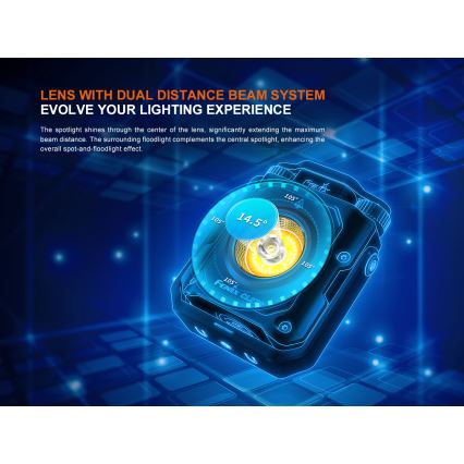 Fenix CL27RGRE - LED Zatemnitvena polnilna svetilkaLED/USB IP66 1600 lm 285 h