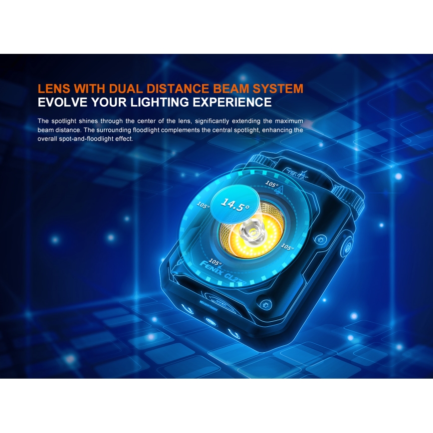 Fenix CL27RGRE - LED Zatemnitvena polnilna svetilkaLED/USB IP66 1600 lm 285 h