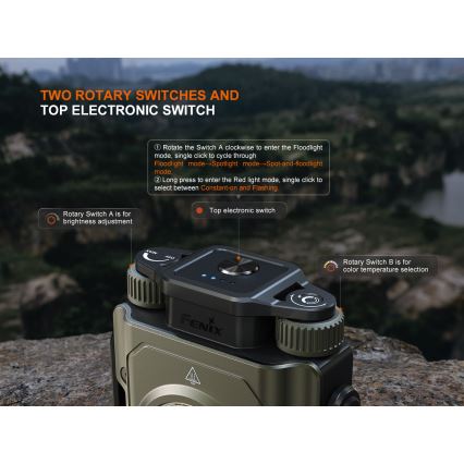 Fenix CL27RGRE - LED Zatemnitvena polnilna svetilkaLED/USB IP66 1600 lm 285 h