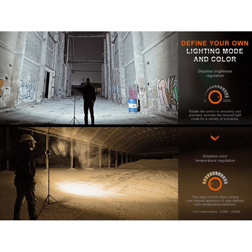 Fenix CL28R - LED Zatemnitvena polnilna reflektor s power bankom LED/USB IP66 2000 sijajni 360 h 10000 mAh