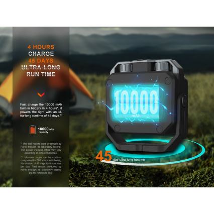 Fenix CL28R - LED Zatemnitvena polnilna reflektor s power bankom LED/USB IP66 2000 sijajni 360 h 10000 mAh