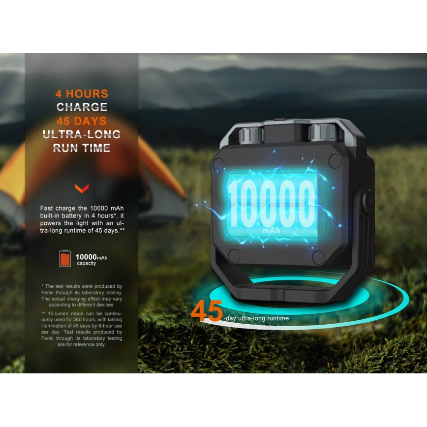 Fenix CL28R - LED Zatemnitvena polnilna reflektor s power bankom LED/USB IP66 2000 sijajni 360 h 10000 mAh