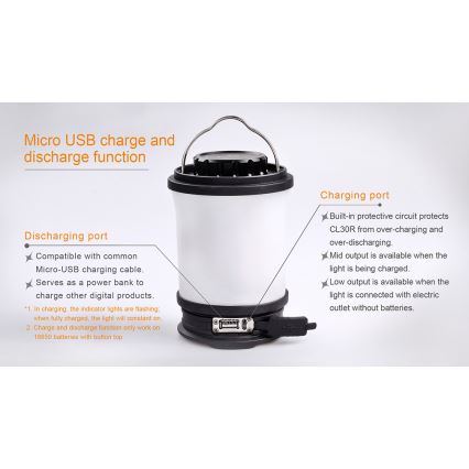 Fenix CL30R - LED Prenosna polnilna svetilka LED/USB/6xCR123A IPX7 650 lm 300 h 2600 mAh