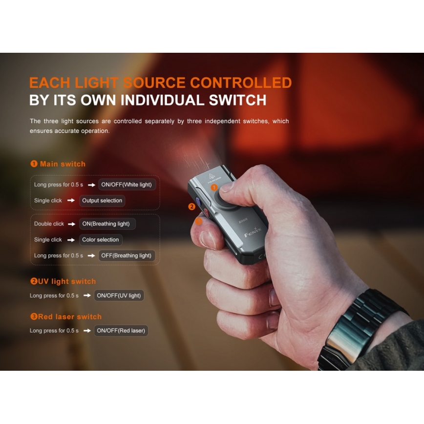 Fenix E06RGRY - LED Zatemnitvena polnilna svetilka UV LED/USB IP66 700 sijajni 60 h 750 mAh siva