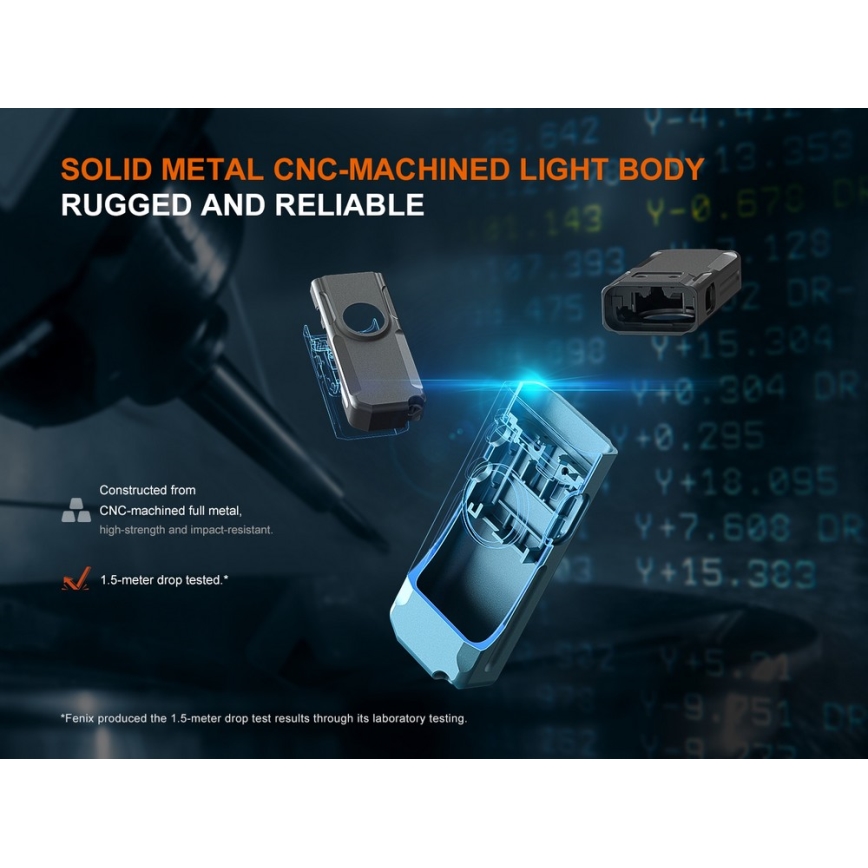 Fenix E06RGRY - LED Zatemnitvena polnilna svetilka UV LED/USB IP66 700 sijajni 60 h 750 mAh siva