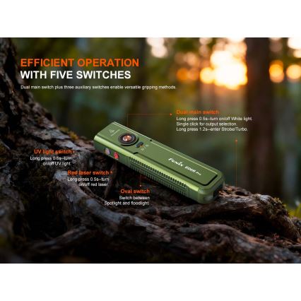 Fenix E06RPROEUOLI - LED zatemnjevalna polnilna svetilka LED/USB 1650 mAh IP66 1600 lm 111 h zelena
