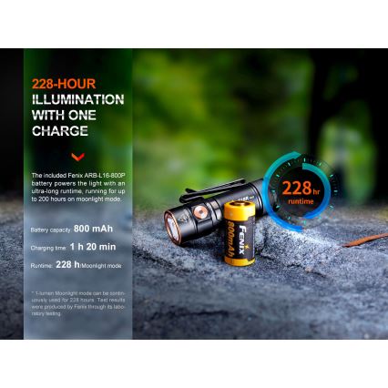 Fenix E18RV20800 - LED zatemnjevalna polnilna svetilka LED/USB/1xCR123A 800 mAh IP68 1200 lm 200 h črna