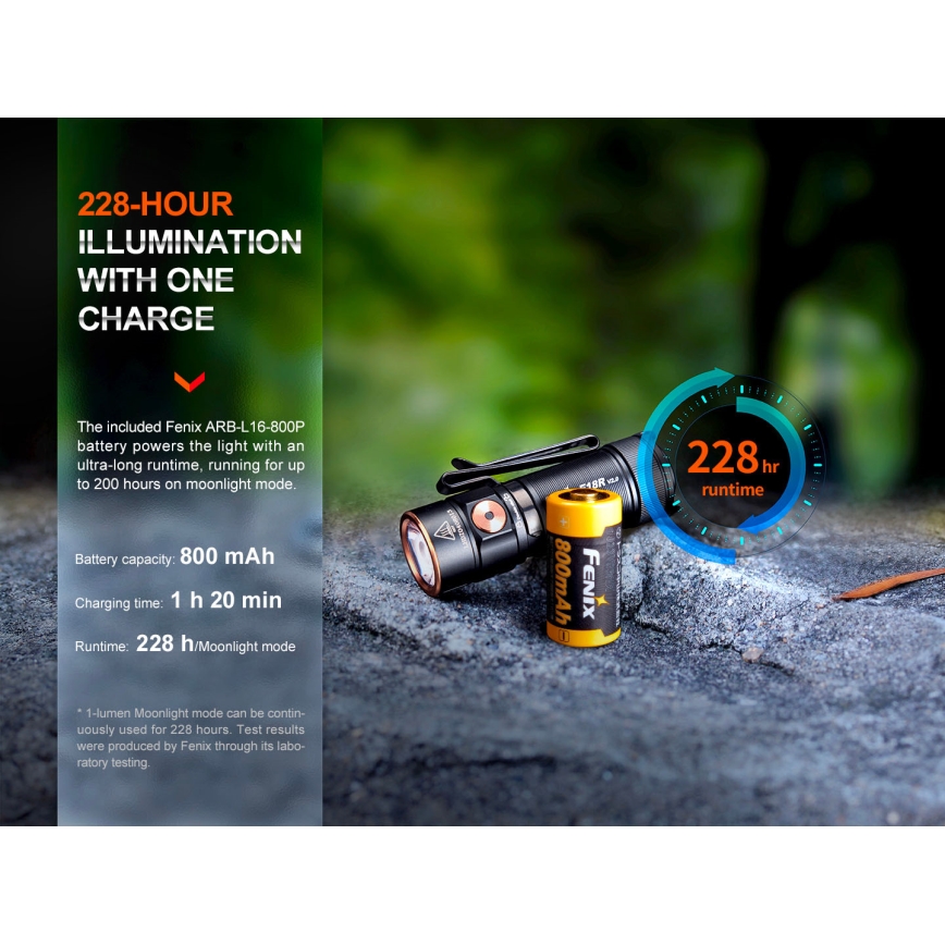 Fenix E18RV20800 - LED zatemnjevalna polnilna svetilka LED/USB/1xCR123A 800 mAh IP68 1200 lm 200 h črna
