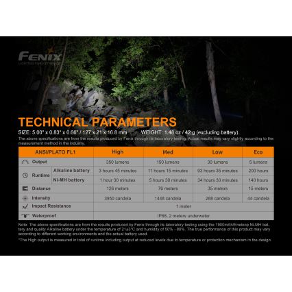 Fenix E20V20 - LED Ročna svetilka LED/2xAA IP68 350 lm 200 ur