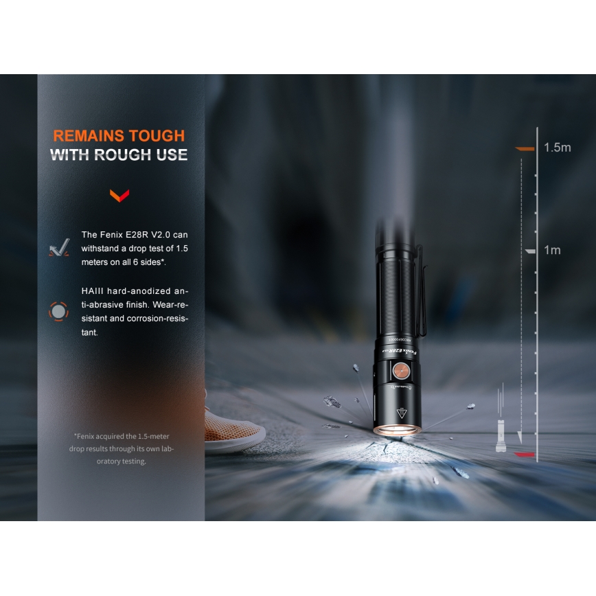 Fenix E28RV20 - LED Zatemnitvena polnilna svetilka LED/USB/2xCR123A IP68 1700 sijajni 260 h 3400 mAh