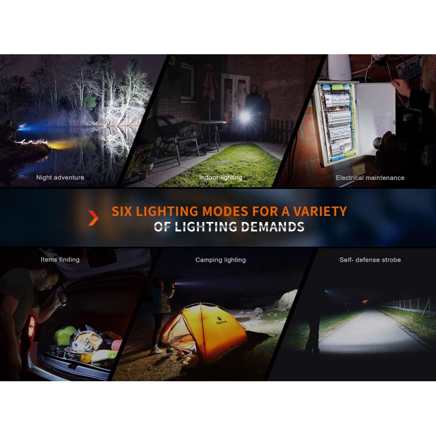 Fenix E35RSETAODS - LED Zatemnitven rechargeable flashlight LED/USB IP68 3100 lm 69 h + diffuser 26,5mm