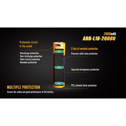 Fenix FE18650LI26USB - 1 kos Polnilna baterija USB/3,6V 2600 mAh