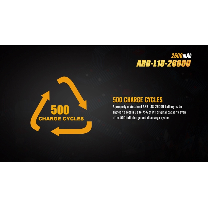 Fenix FE18650LI26USB - 1 kos Polnilna baterija USB/3,6V 2600 mAh