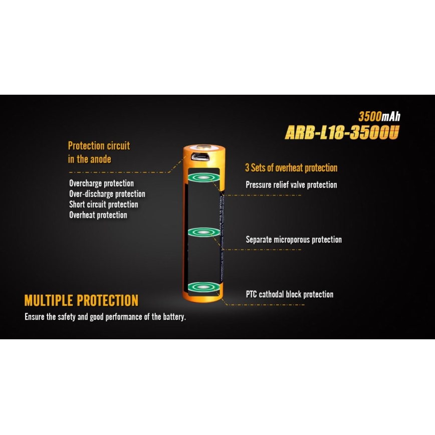 Fenix FE18650LI35USB - 1 kom. Napolnitvena baterija USB/3,6V 3500 mAh