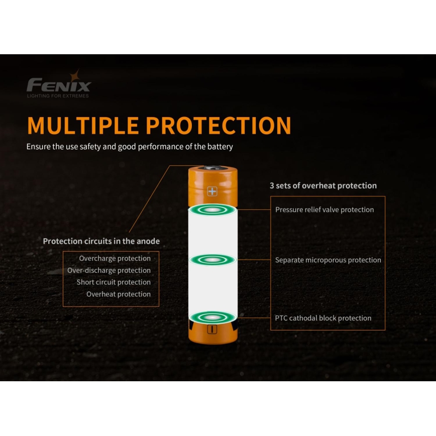 Fenix FE21700USB - 1 kos, polnilna USB baterija, 3,6 V, 5000 mAh